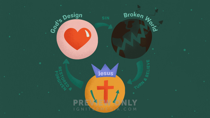 3circles.jpg